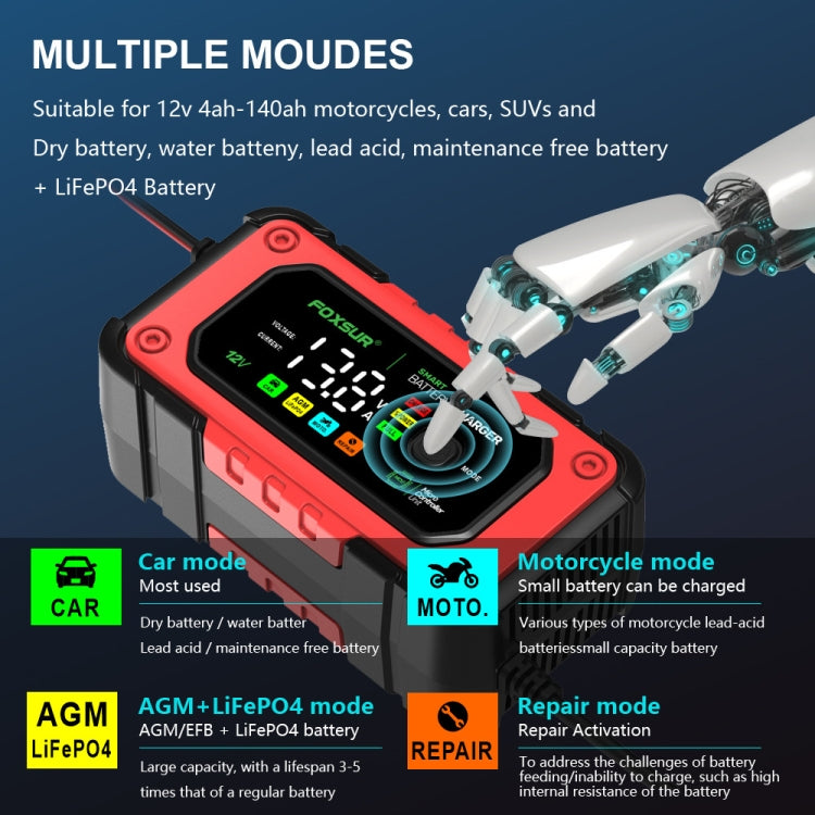 FOXSUR 7A 12V Car / Motorcycle Smart Battery Charger, Plug Type:US Plug(Red) - free shipping - PMC TechLife - Order now!