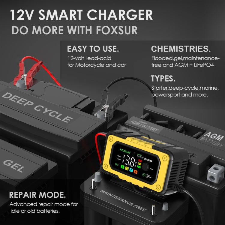 FOXSUR 7A 12V Car / Motorcycle Smart Battery Charger, Plug Type:UK Plug(Yellow) - Battery Charger by FOXSUR | Online Shopping South Africa | PMC Jewellery | Buy Now Pay Later Mobicred