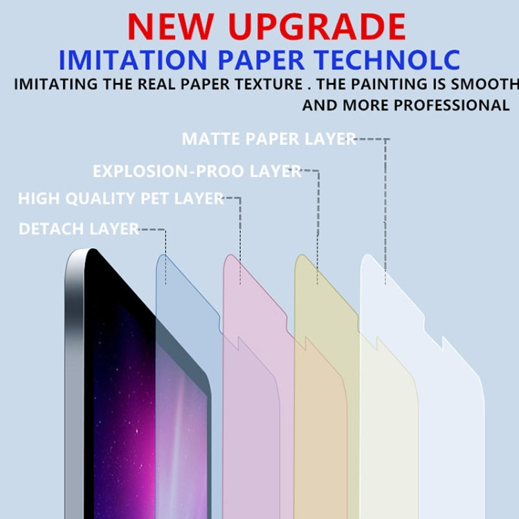For iPad Pro 11 2024 Matte Paperfeel Screen Protector - free shipping - PMC TechLife - Order now!
