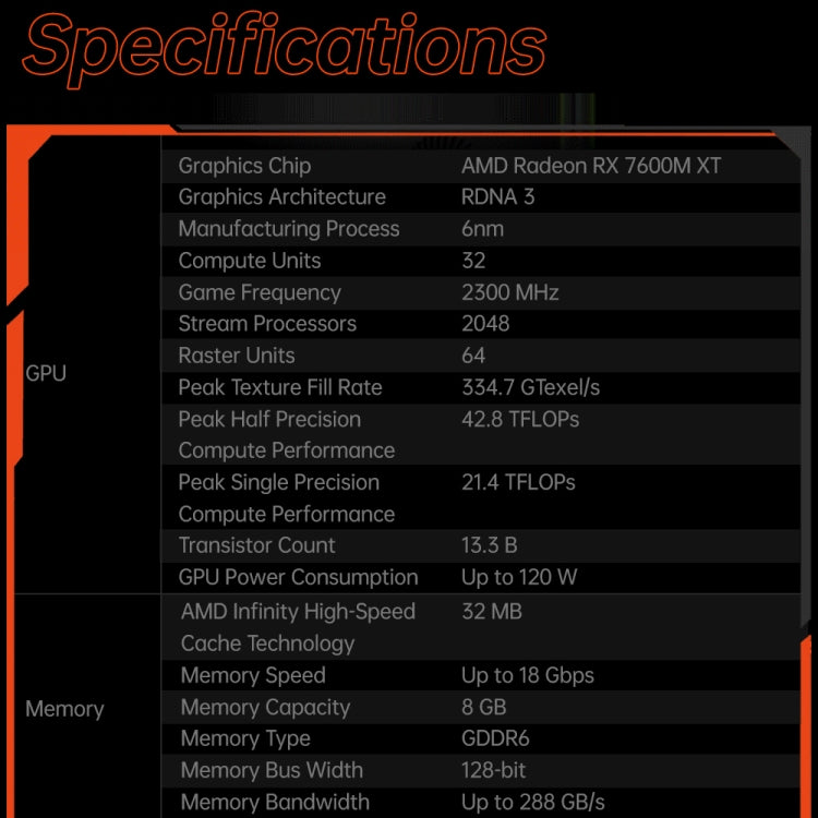 ONE-NETBOOK OneXGPU AMD Radeon RX 7600M XT 8GB Portable Expansion Dock(Black) - free shipping - PMC TechLife - Order now!