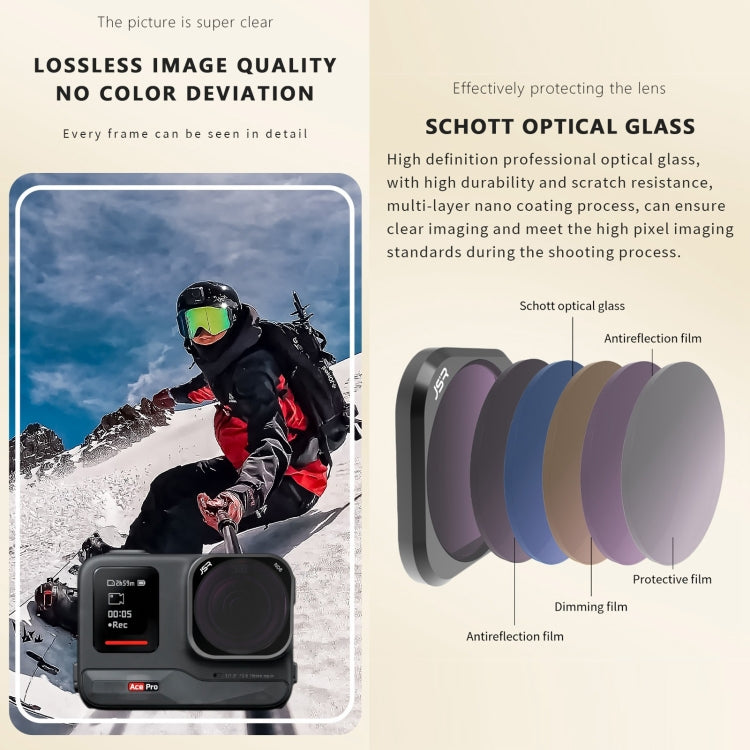 For Insta360 Ace Pro JSR ACE PRO KB Series Camera Lens Filter, Filter:ND32PL - free shipping - PMC TechLife - Order now!