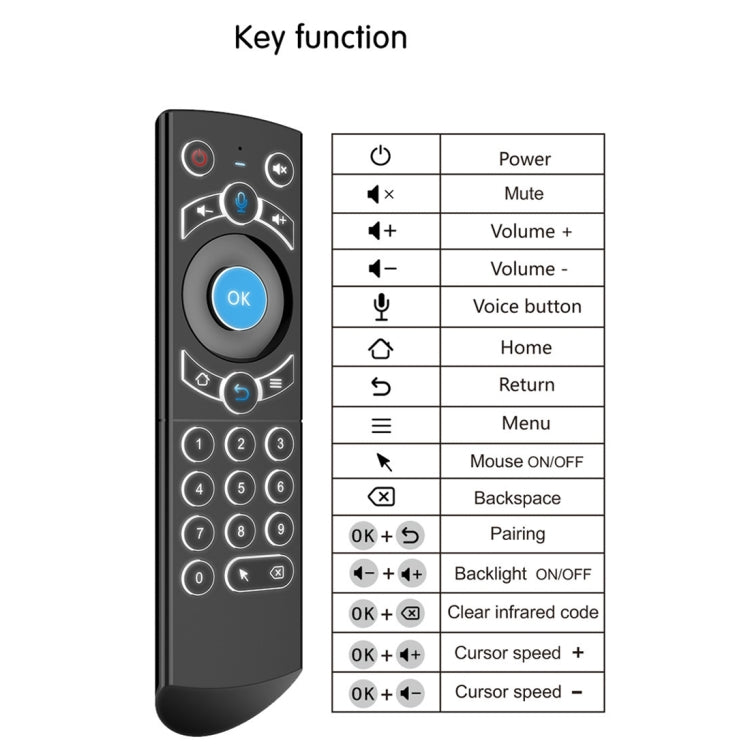 G21 2.4GHz Fly Air Mouse LED Backlight Wireless Keyboard Remote Control with Gyroscope for Android TV Box / PC, Support Intelligent Voice (Orange) - MINI PC Accessories & Gadgets by PMC Jewellery | Online Shopping South Africa | PMC Jewellery | Buy Now Pay Later Mobicred