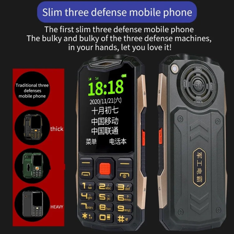 K1+ 4G Elder Rugged Phone, 2.6 inch, 1500mAh Battery, LED Flashlight, Network: 4G, Dual SIM, SOS, Plug:EU Plug(Orange) - Others by PMC Jewellery | Online Shopping South Africa | PMC Jewellery | Buy Now Pay Later Mobicred