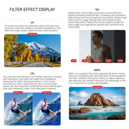 For DJI Osmo Action 4 JUNESTAR Threaded Camera Lens Filter, Filter:6 in 1 ND8-64 UV CPL - Lens Filter by JSR | Online Shopping South Africa | PMC Jewellery | Buy Now Pay Later Mobicred