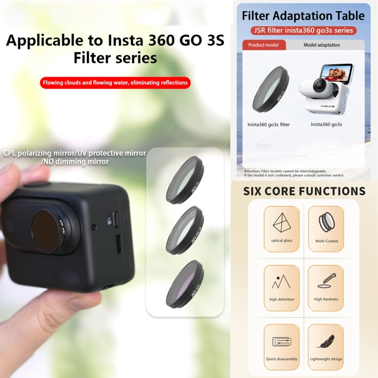 For Insta360 GO 3S JUNESTAR Camera Lens Filter, Filter:ND16 - Len Accessories by JSR | Online Shopping South Africa | PMC Jewellery | Buy Now Pay Later Mobicred