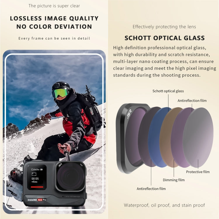 For Insta360 GO 3S JUNESTAR Camera Lens Filter, Filter:ND8 - Len Accessories by JSR | Online Shopping South Africa | PMC TechLife | Buy Now Pay Later Mobicred