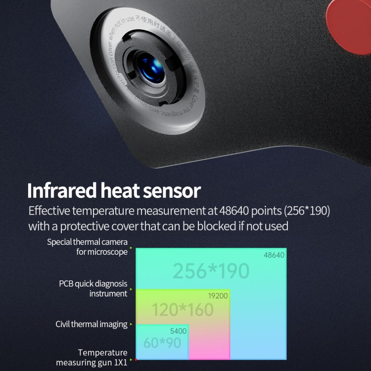 Mega-Idea Super IR Cam Mini Microscope Thermal Imager - Test Tools by PMC TechLife | Online Shopping South Africa | PMC TechLife | Buy Now Pay Later Mobicred