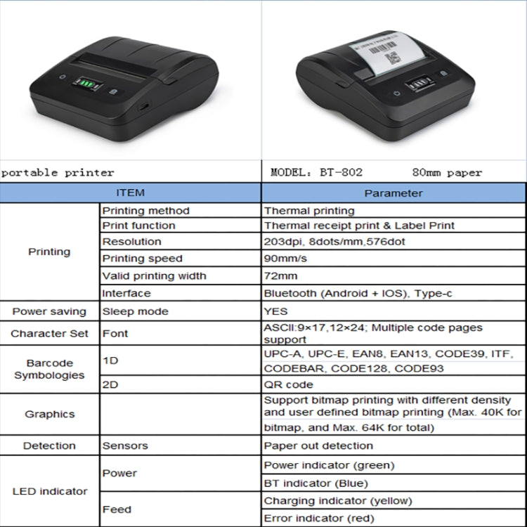 BT-802 80mm USB-C/Type-C + Bluetooth Portable Thermal Printer(EU Plug) - Printer by PMC TechLife | Online Shopping South Africa | PMC TechLife | Buy Now Pay Later Mobicred