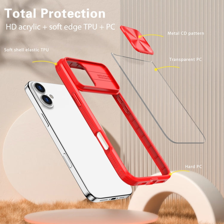 For iPhone 16 Pro Sliding Camshield Acrylic Hybrid TPU Phone Case(Red) - iPhone 16 Pro Cases by PMC TechLife | Online Shopping South Africa | PMC TechLife | Buy Now Pay Later Mobicred