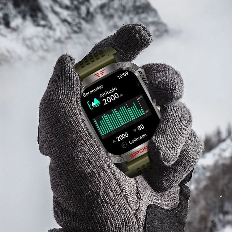 HT29 2.01 inch IPS Screen Triple Proof Smart Watch with Banknote Detector Light(Yellow) - Smart Watches by PMC TechLife | Online Shopping South Africa | PMC TechLife | Buy Now Pay Later Mobicred