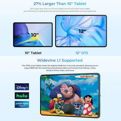 [HK Warehouse] OUKITEL OT5S Tablet PC 12 inch 2.4K Screen, 6GB+256GB, Android 14 Unisoc Tiger T606 Octa Core, Support Dual SIM 4G Network, EU Plug(Blue) - Other by OUKITEL | Online Shopping South Africa | PMC Jewellery | Buy Now Pay Later Mobicred