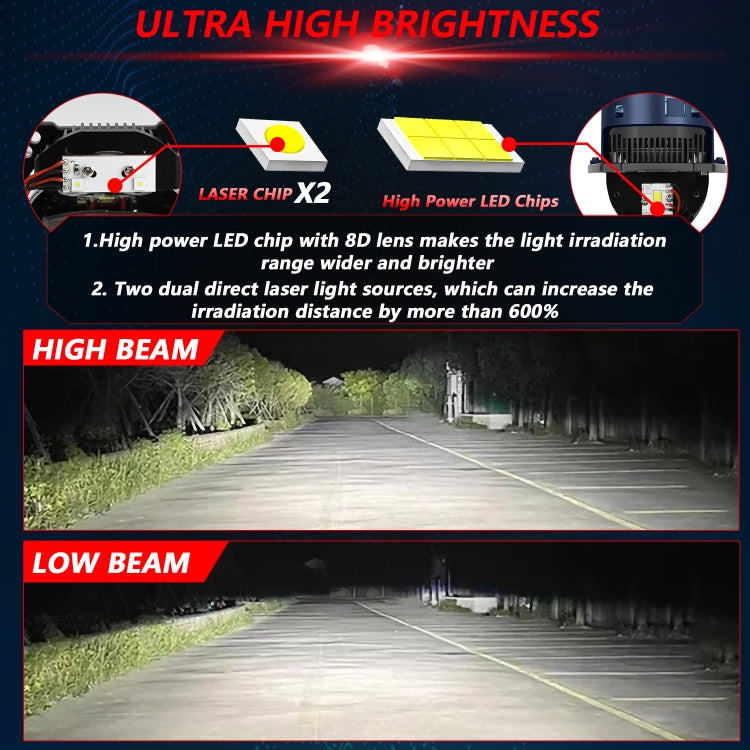 T05 Pair 3 inch Car Bifocal Direct Light Source LED Lens Headlight, Left-hand Drive(Blue) - free shipping - PMC Jewellery - Order now!
