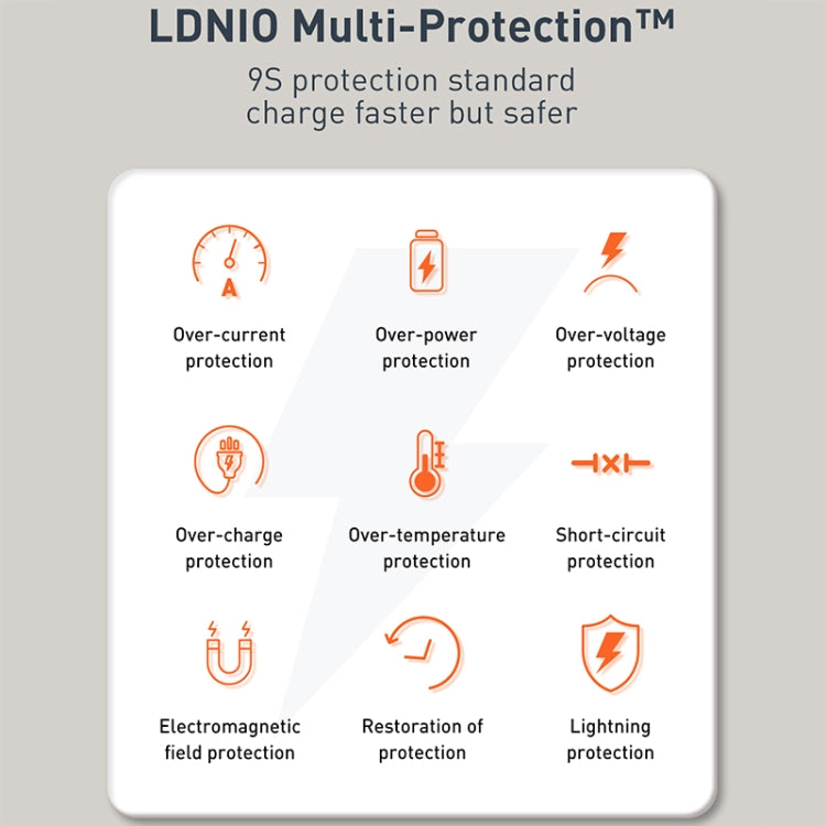 LDNIO Q229 QC3.0 / PD20W USB + Type-C Fast Charger with 1m USB to 8 Pin Cable, Plug Type:US Plug(White) - USB Charger by LDNIO | Online Shopping South Africa | PMC Jewellery | Buy Now Pay Later Mobicred