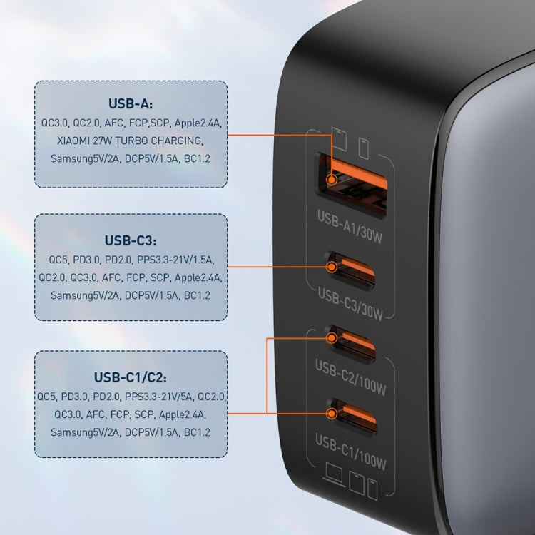 LDNIO Q408 100W GaN USB+3 USB-C / Type-C Interface Charger with 1m 100W USB-C / Type-C to USB-C / Type-C Data Cable, Plug Type:US Plug(Black) - USB Charger by LDNIO | Online Shopping South Africa | PMC Jewellery | Buy Now Pay Later Mobicred