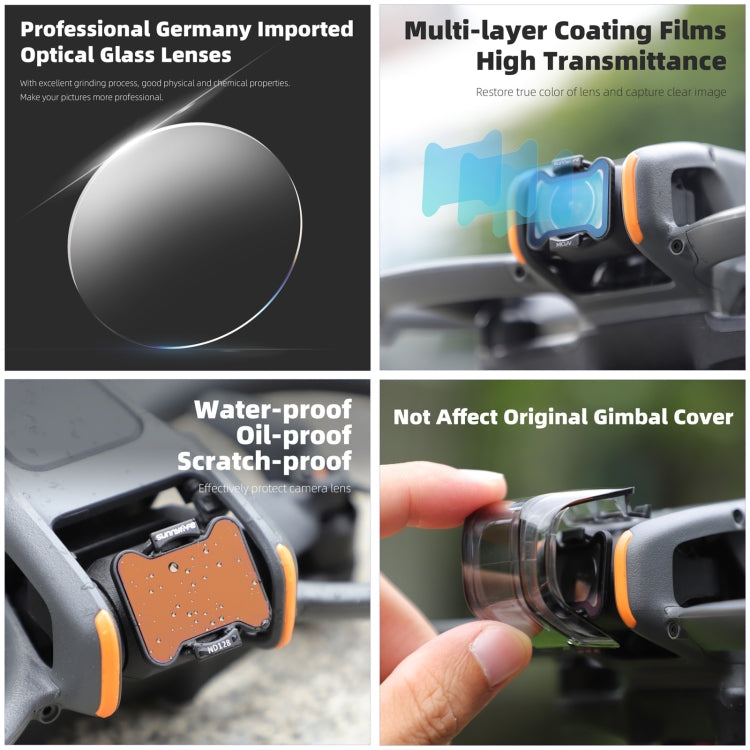For DJI Avata 2 Sunnylife Camera Lens Filter, Filter:ND8 - free shipping - PMC TechLife - Order now!