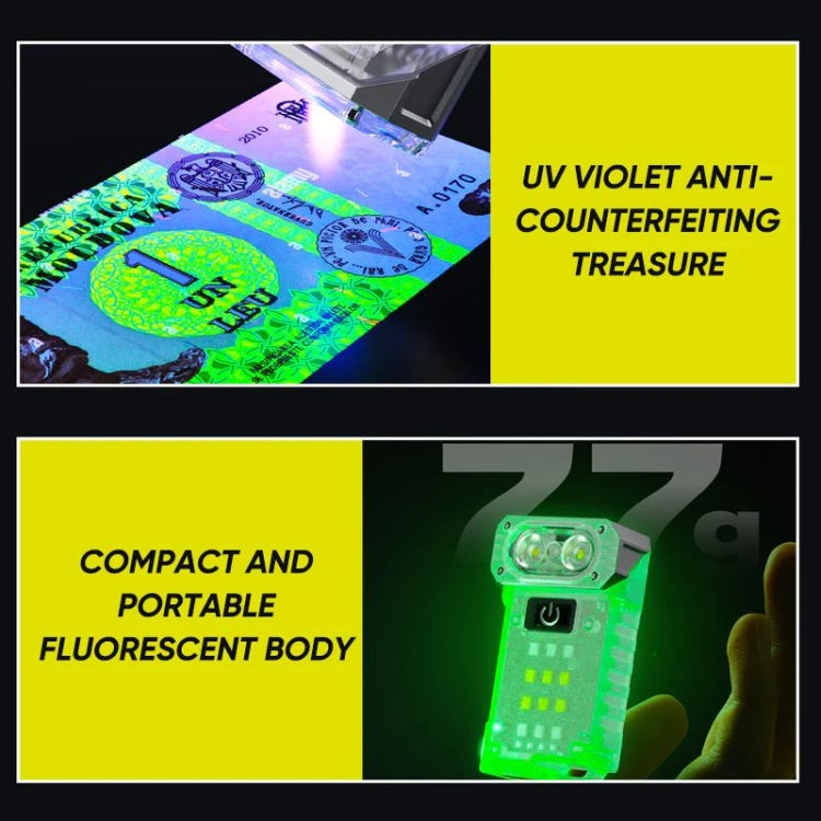 KXK-1086 Multifunctional Mini Work Light Rotation Headlight(Transparent) - Headlamp by PMc TechLife | Online Shopping South Africa | PMc TechLife | Buy Now Pay Later Mobicred