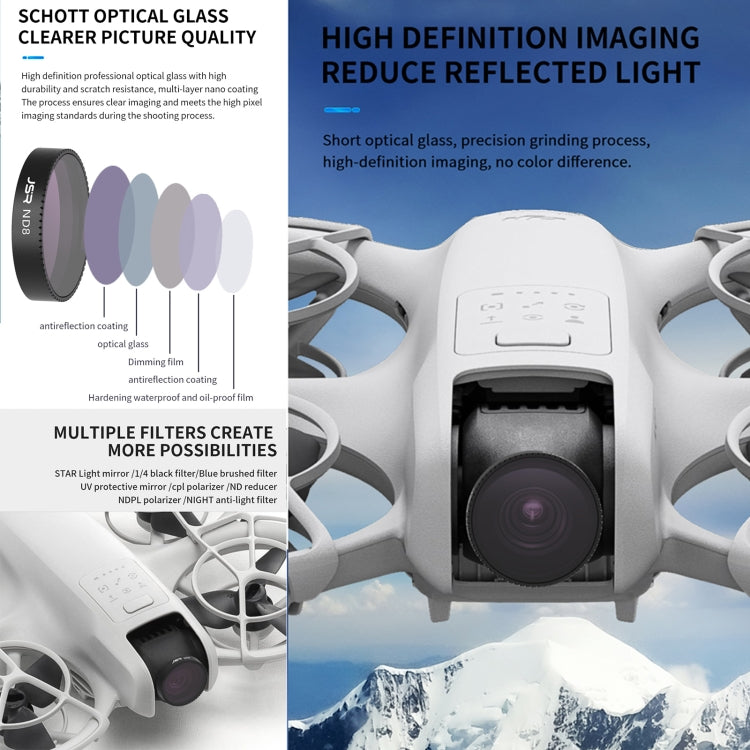 For DJI Neo JSR KB Series Drone Lens Filter, Filter:CPL - free shipping - PMC TechLife - Order now!