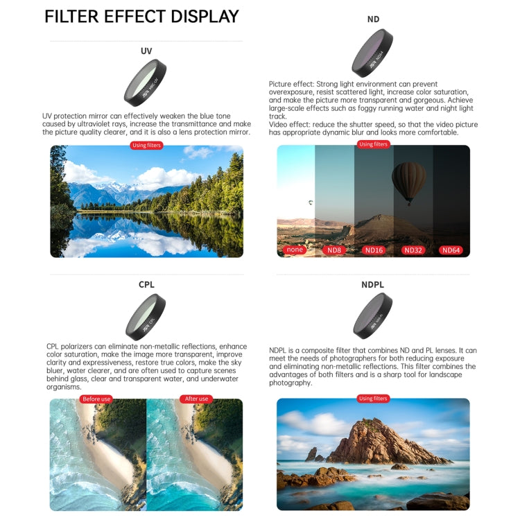 For DJI Neo JSR KB Series Drone Lens Filter, Filter:Black Mist 1/4 - free shipping - PMC TechLife - Order now!