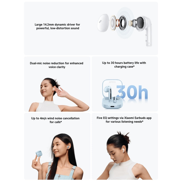 Original Xiaomi Redmi Buds 6 Active BT5.4 In-ear True Wireless Earbuds(Blue) - free shipping - PMC Jewellery - Order now!