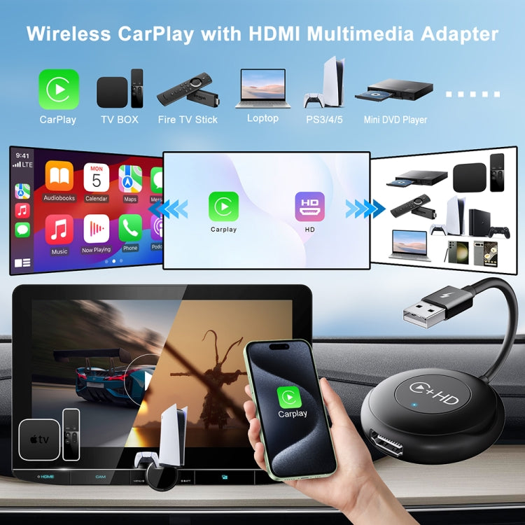 USB and HDMI Wired to Wireless CarPlay Auto Adapter, Specification:Round(Black) - Bluetooth Adapters by PMC Jewellery | Online Shopping South Africa | PMC Jewellery | Buy Now Pay Later Mobicred