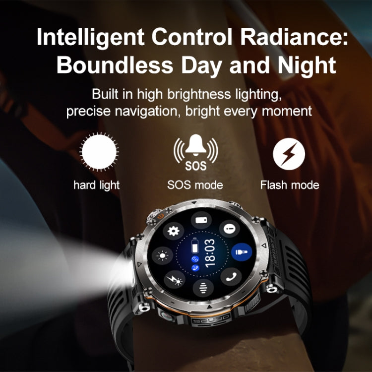 HT30 1.7 inch IP68 Waterproof Silicone Band Smart Watch, Support Flashlight / Banknote Detector Light / Compass(Army Green) - Smart Wristbands by PMC TechLife | Online Shopping South Africa | PMC TechLife | Buy Now Pay Later Mobicred