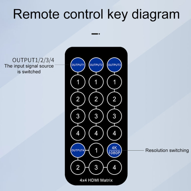 Measy MT4324 4K 30Hz 2 In 4 Out HDMI Matrix Switch Support Seamless Switching, AU Plug(Black) - free shipping - PMC TechLife - Order now!