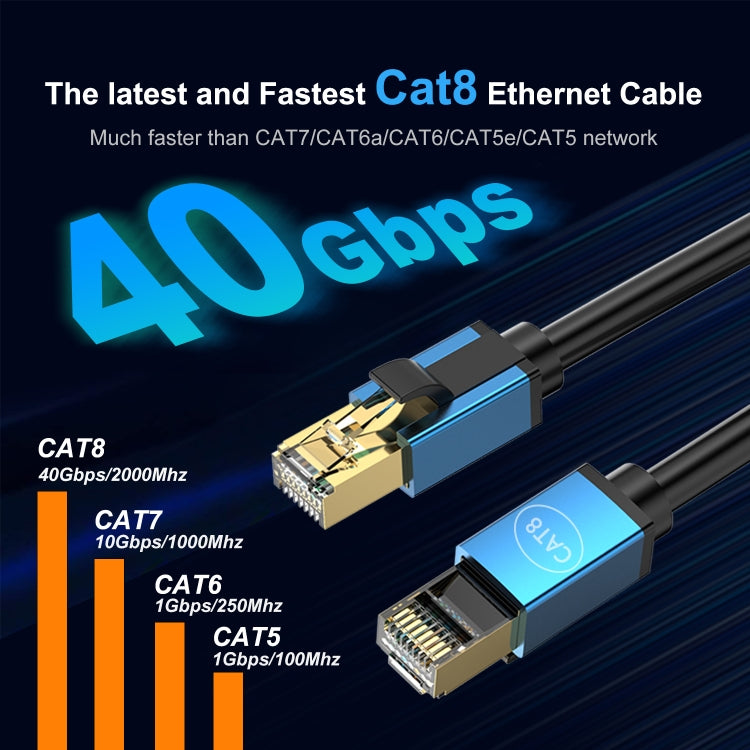10m Home Fiber Bandwidth 10 Gigabit CAT8 Network Cable(Red) - Lan Cable and Tools by PMC TechLife | Online Shopping South Africa | PMC TechLife | Buy Now Pay Later Mobicred