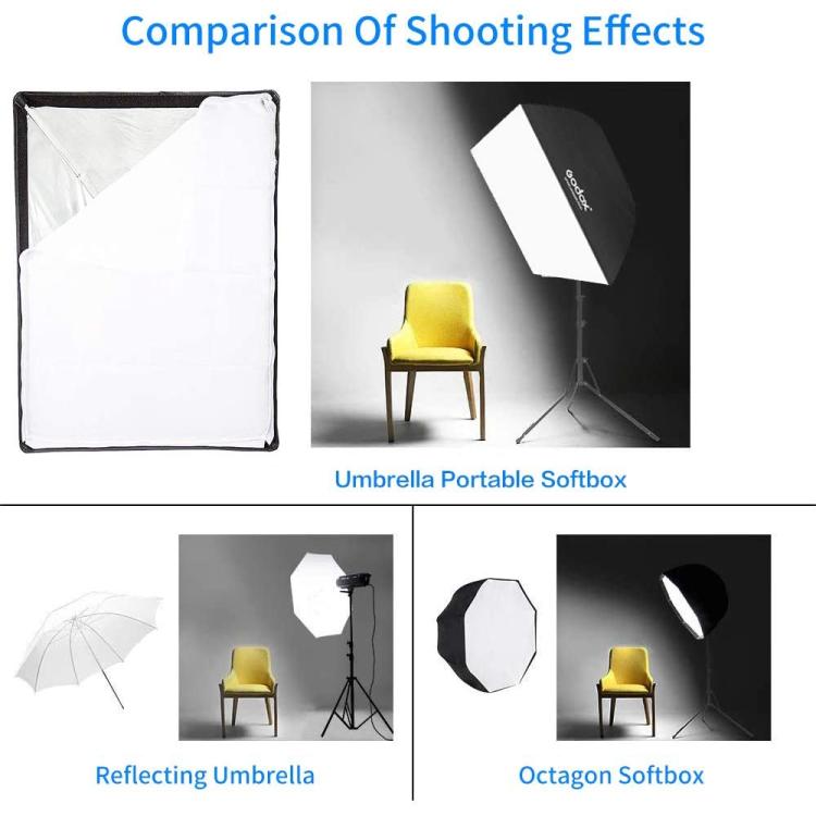 Godox UB Series Four Corner Umbrella Softbox, Size:70 x 70cm - free shipping - PMC TechLife - Order now!