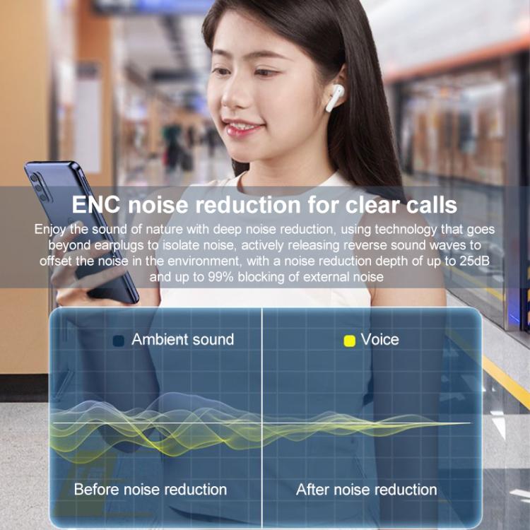 Original Lenovo TC3302 Wireless Bluetooth 5.3 Earphones(Blue) - free shipping - PMc TechLife - Order now!