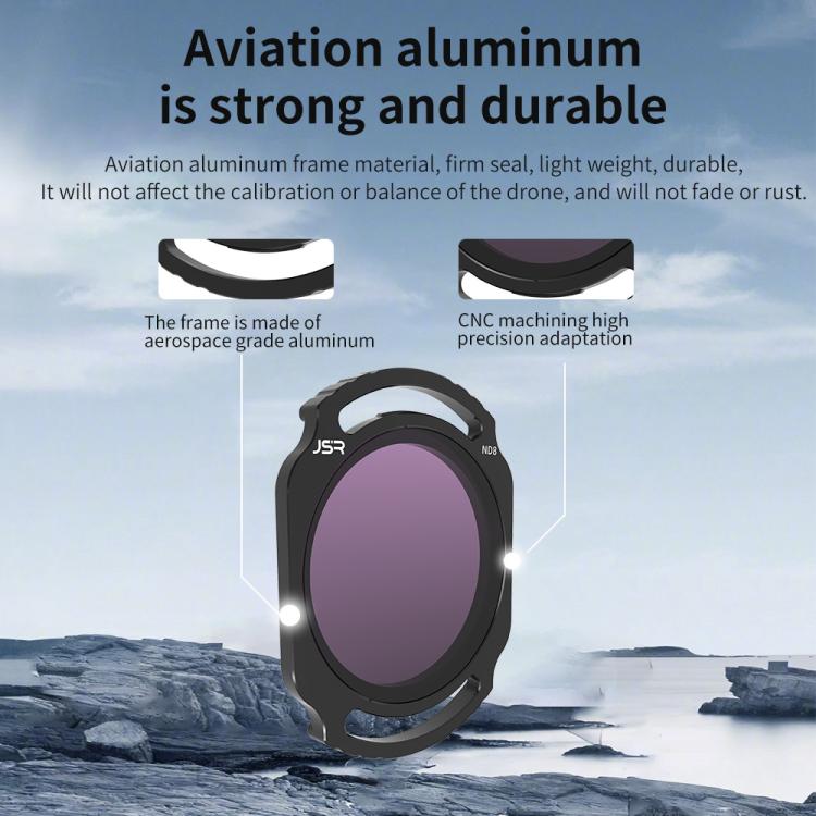 For DJI O4 Air Unit Pro / Avata 2 JSR YB Series Camera Lens Filter, Filter:4 in 1 ND - free shipping - PMC TechLife - Order now!