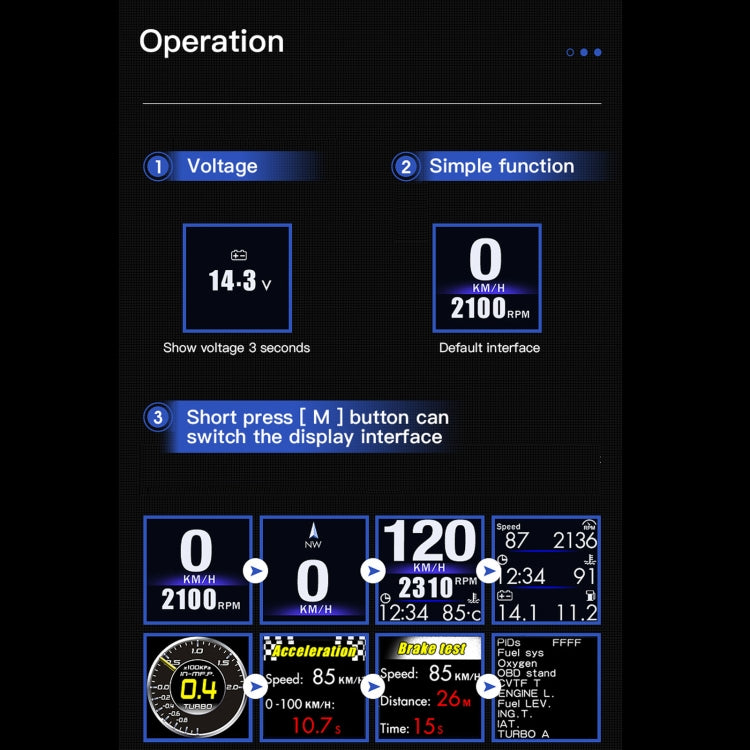 AP-1 Car HUD Head-up Display OBD GPS Driving Computer Code Table - Head Up Display System by PMC TechLife | Online Shopping South Africa | PMC TechLife | Buy Now Pay Later Mobicred