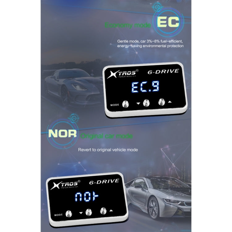 For Renault Captur 2013+ TROS TS-6Drive Potent Booster Electronic Throttle Controller - Car Modification by TROS | Online Shopping South Africa | PMC Jewellery | Buy Now Pay Later Mobicred