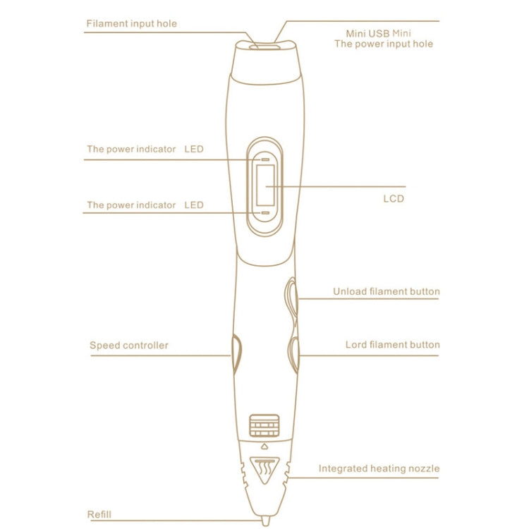 Gen 6th ABS / PLA Filament Kids DIY Drawing 3D Printing Pen with LCD Display(White+Black) - free shipping - PMC TechLife - Order now!