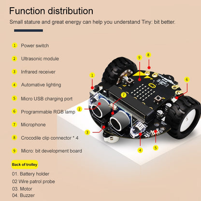 Yahboom Tinybit Smart Robot Car Compatible with Micro:bit V2/1.5 board, without Micro:bit V2/V1.5 Board - Others by YAHBOOM | Online Shopping South Africa | PMC Jewellery | Buy Now Pay Later Mobicred