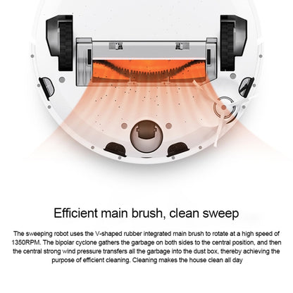 Rolling Brush Side Brush Haipa Filter Screen Filter Element Sweeping Robot Accessories for Xiaomi - For Xiaomi Accessories by PMC Jewellery | Online Shopping South Africa | PMC Jewellery | Buy Now Pay Later Mobicred