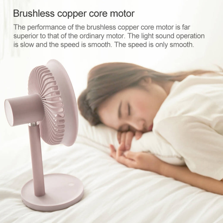 Original Xiaomi Youpin SOLOVE USB Charging Desktop Electric Fan Dormitory Office Mini Fan, with 3 Speed Control(Pink) - Electric Fans by Xiaomi | Online Shopping South Africa | PMC Jewellery | Buy Now Pay Later Mobicred