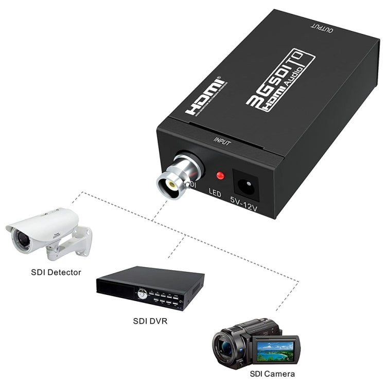 NEWKENG S008 Mini SD-SDI / HD-SDI / 3G-SDI to HDMI Video Converter - Video Converter by PMC Jewellery | Online Shopping South Africa | PMC Jewellery | Buy Now Pay Later Mobicred