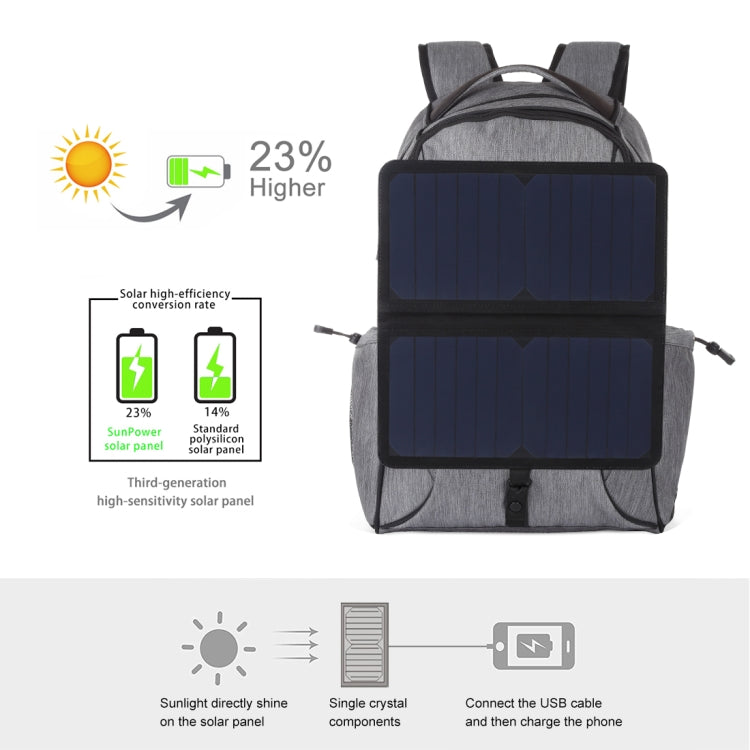 HAWEEL 14W Foldable Removable Solar Power Outdoor Portable Canvas Dual Shoulders Laptop Backpack, USB Output: 5V 2.1A Max(Grey) - Backpack by HAWEEL | Online Shopping South Africa | PMC Jewellery | Buy Now Pay Later Mobicred