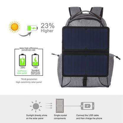 HAWEEL 14W Foldable Removable Solar Power Outdoor Portable Canvas Dual Shoulders Laptop Backpack, USB Output: 5V 2.1A Max(Grey) - Backpack by HAWEEL | Online Shopping South Africa | PMC Jewellery | Buy Now Pay Later Mobicred