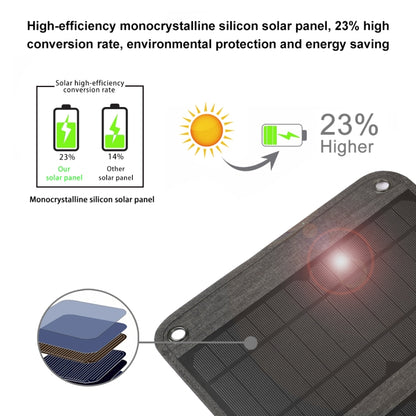 HAWEEL 21W Foldable Solar Panel Charger with 5V 3A Max Dual USB Ports - Charger by HAWEEL | Online Shopping South Africa | PMC Jewellery | Buy Now Pay Later Mobicred