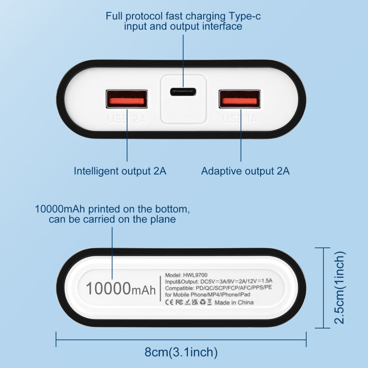 HAWEEL DIY 4x 18650 Battery (Not Included) 10000mAh Dual-way QC Charger Power Bank Shell Box with 2x USB Output & Display, Support PD / QC / SCP / FCP / AFC / PPS / PE (Black) - Power Bank Box by HAWEEL | Online Shopping South Africa | PMC Jewellery | Buy Now Pay Later Mobicred