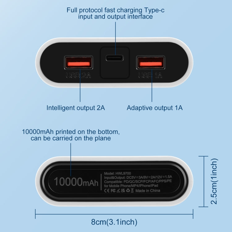 HAWEEL DIY 4x 18650 Battery (Not Included) 10000mAh Dual-way QC Charger Power Bank Shell Box with 2x USB Output & Display, Support PD / QC / SCP / FCP / AFC / PPS / PE (White) - Power Bank Box by HAWEEL | Online Shopping South Africa | PMC Jewellery | Buy Now Pay Later Mobicred