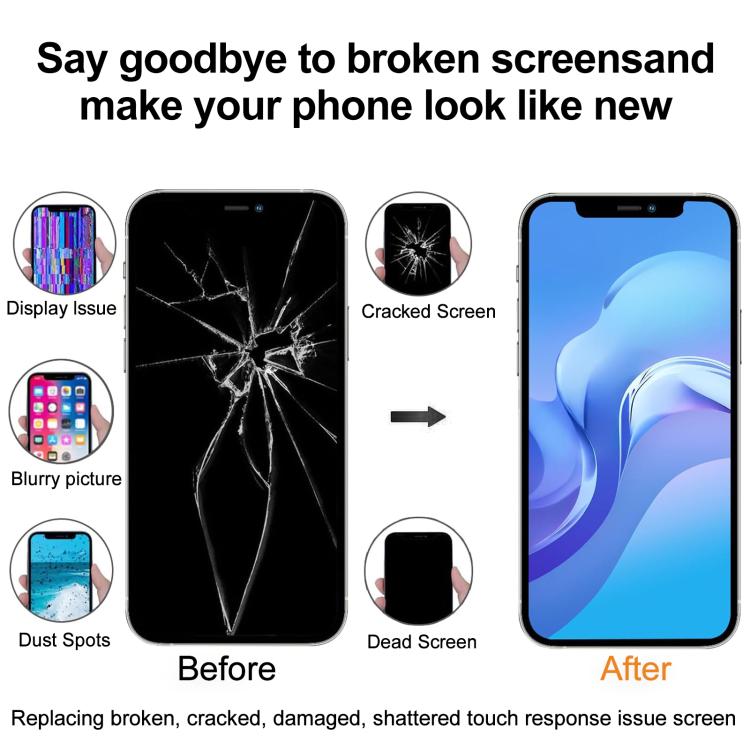 GX Soft OLED Screen For iPhone 12 Pro Max - free shipping - PMC TechLife - Order now!