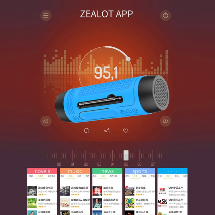 ZEALOT A2 Multifunctional Bass Wireless Bluetooth Speaker, Built-in Microphone, Support Bluetooth Call & AUX & TF Card & LED Lights (Grey) - Desktop Speaker by ZEALOT | Online Shopping South Africa | PMC Jewellery | Buy Now Pay Later Mobicred