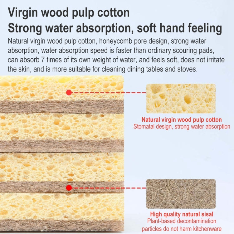 Original Xiaomi Youpin 2 PCS Quange Natural Sisal Cellulose Sponge Dishwashing Brush - Cleaning Tools by Xiaomi | Online Shopping South Africa | PMC Jewellery | Buy Now Pay Later Mobicred
