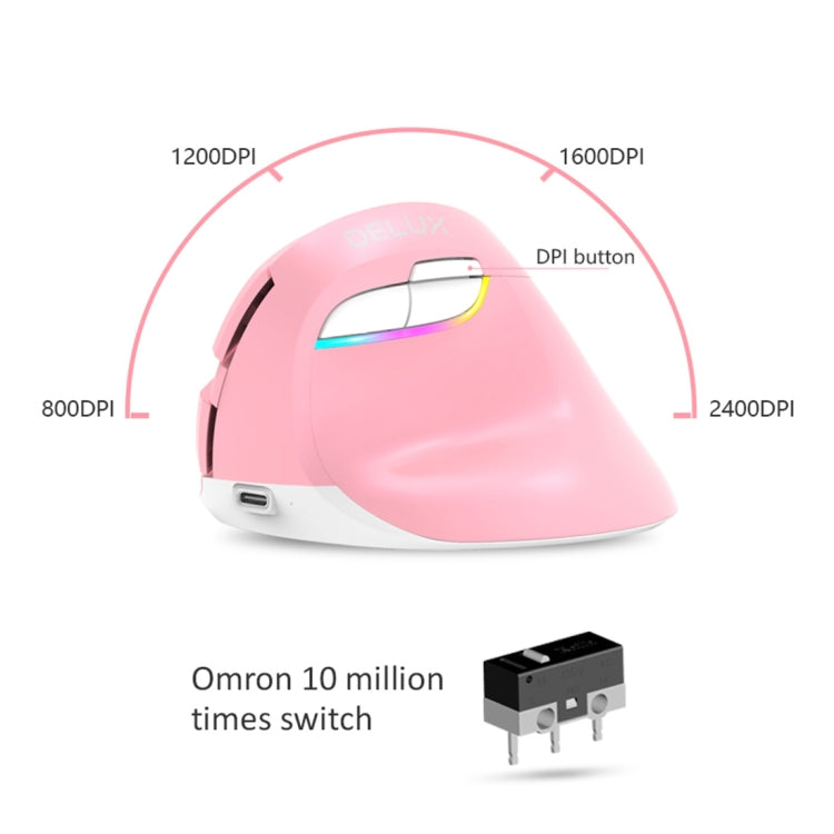 DELUX M618 Mini 2.4G Wireless 2400DPI USB Rechargeable Ergonomic Vertical Mouse (Pink) - Wireless Mice by DELUX | Online Shopping South Africa | PMC Jewellery | Buy Now Pay Later Mobicred