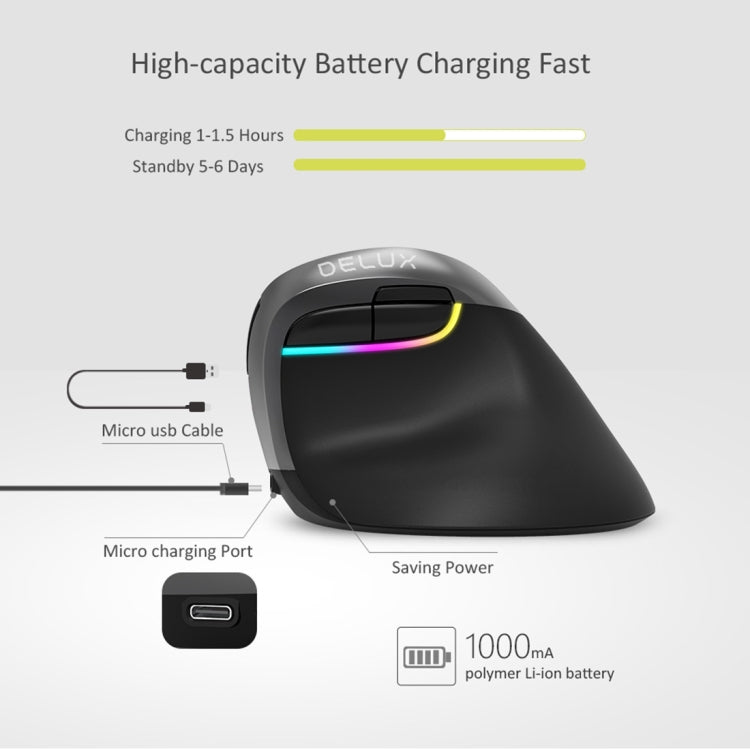 DELUX M618 Mini 2.4G Wireless 2400DPI USB Rechargeable Ergonomic Vertical Mouse(Grey) - free shipping - PMC Jewellery - Order now!