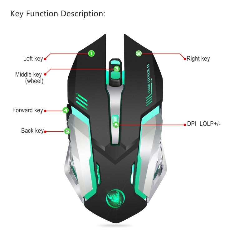 HXSJ M10 2.4GHz 6-keys USB Rechargeable Colorful Lighting Ergonomic 2400DPI Wireless Optical Gaming Mouse for Desktop Computers - Wireless Mice by HXSJ | Online Shopping South Africa | PMC Jewellery | Buy Now Pay Later Mobicred