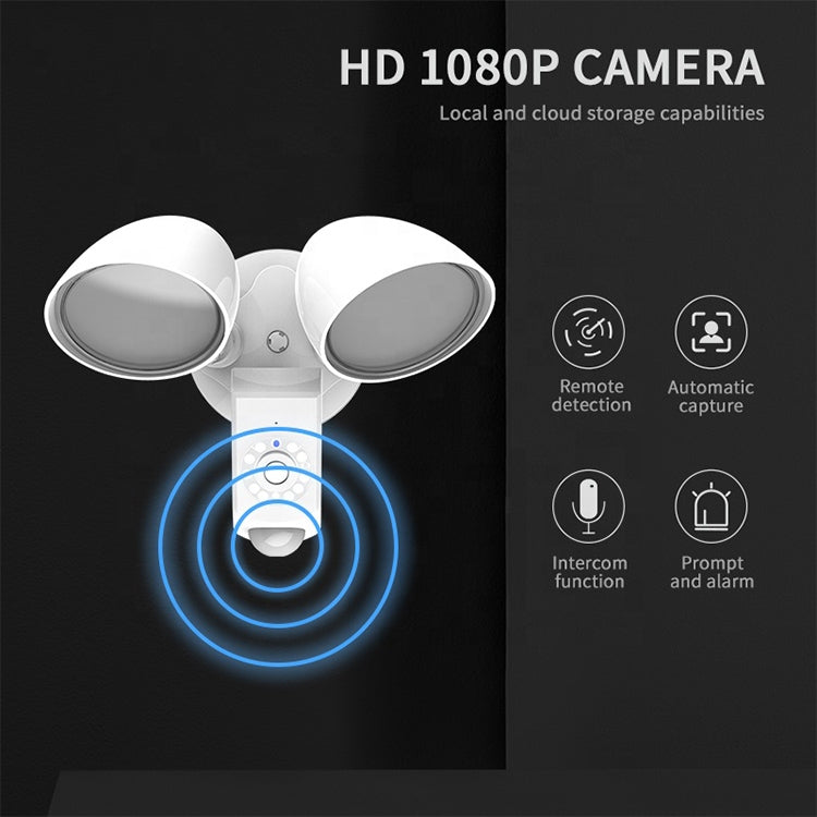 20W LED Smart Sensor Outdoor Floodlight with 1080P Security Camera, 5000K White Light (White) - Street Lights by PMC Jewellery | Online Shopping South Africa | PMC Jewellery | Buy Now Pay Later Mobicred