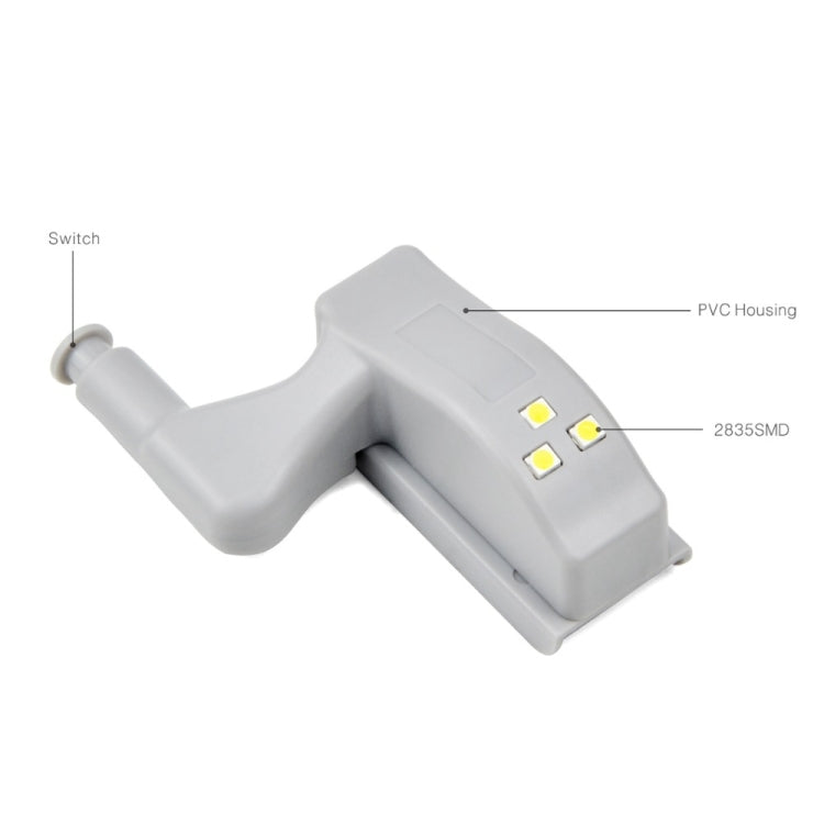 10 PCS 0.3W Universal Inner Hinge LED Sensor lamp Cupboard 3 LEDs Night light Auto ON/OFF Bulb(White Light) - Sensor LED Lights by PMC TechLife | Online Shopping South Africa | PMC TechLife | Buy Now Pay Later Mobicred